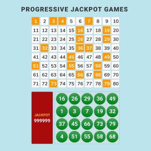 online keno - progressive jackpot games