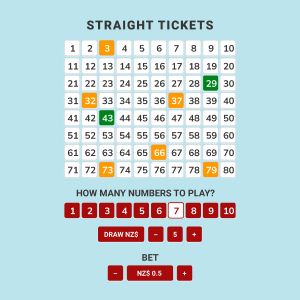 Online keno - straight ticket