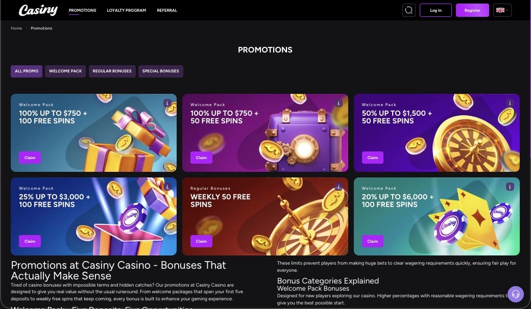 Casiny casino promotions page