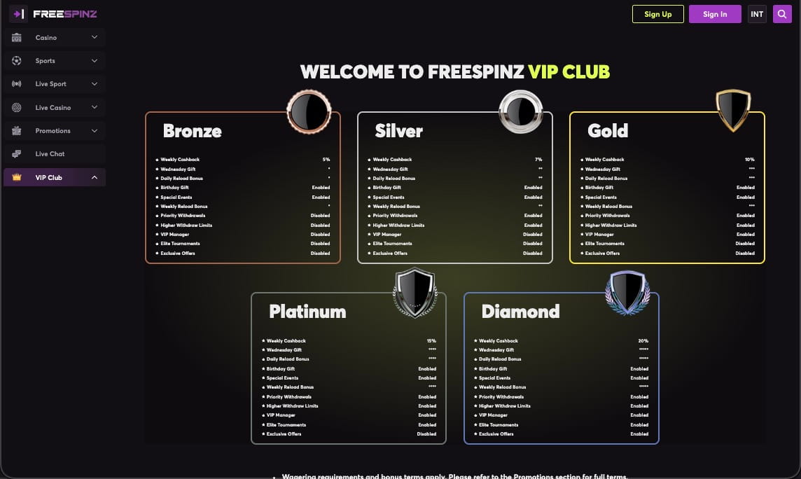 FreeSpinz casino vip page