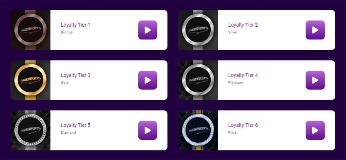 JackpotCity - Loyalty Program page